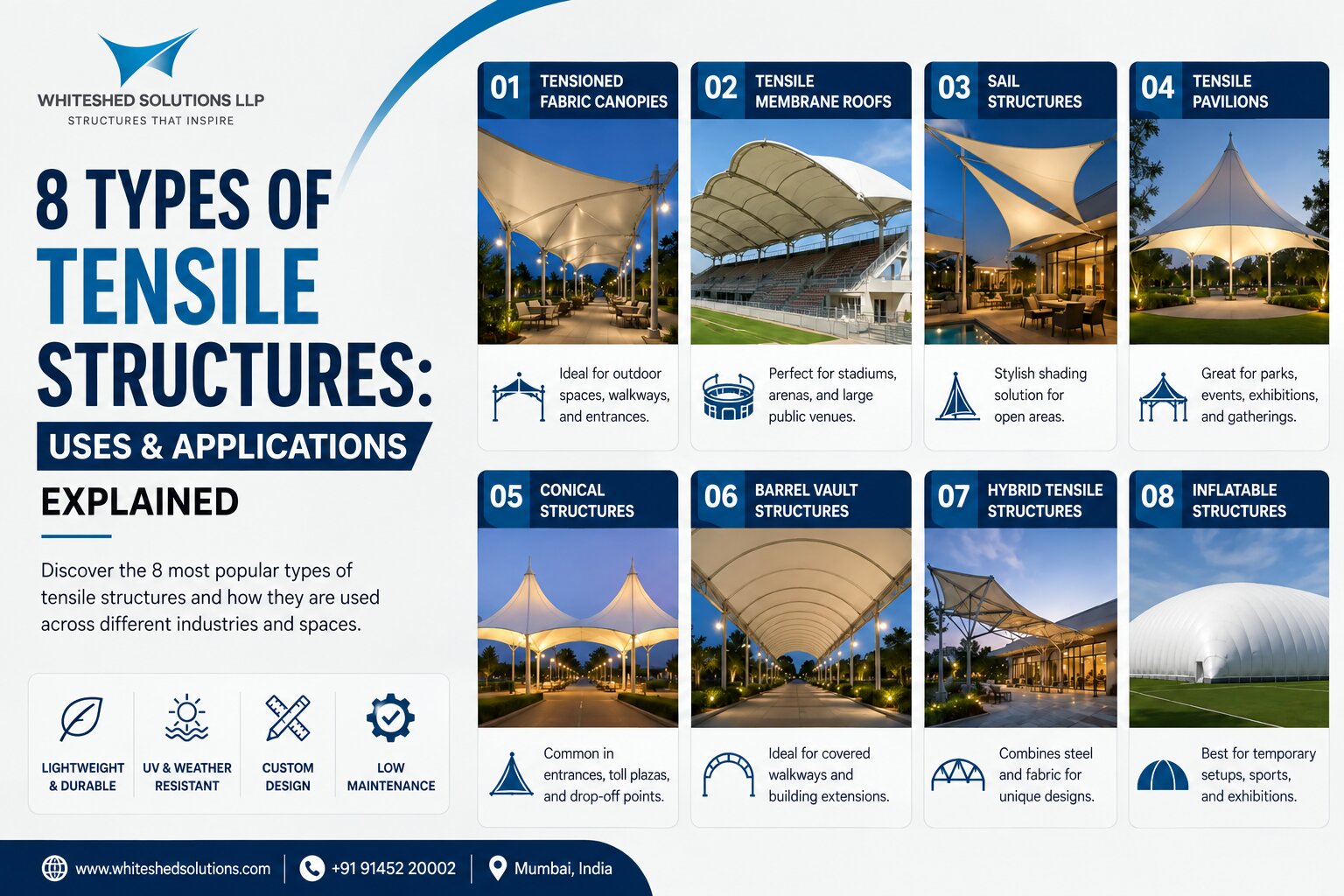 8 Types of Tensile Structures: Uses & Applications Explained