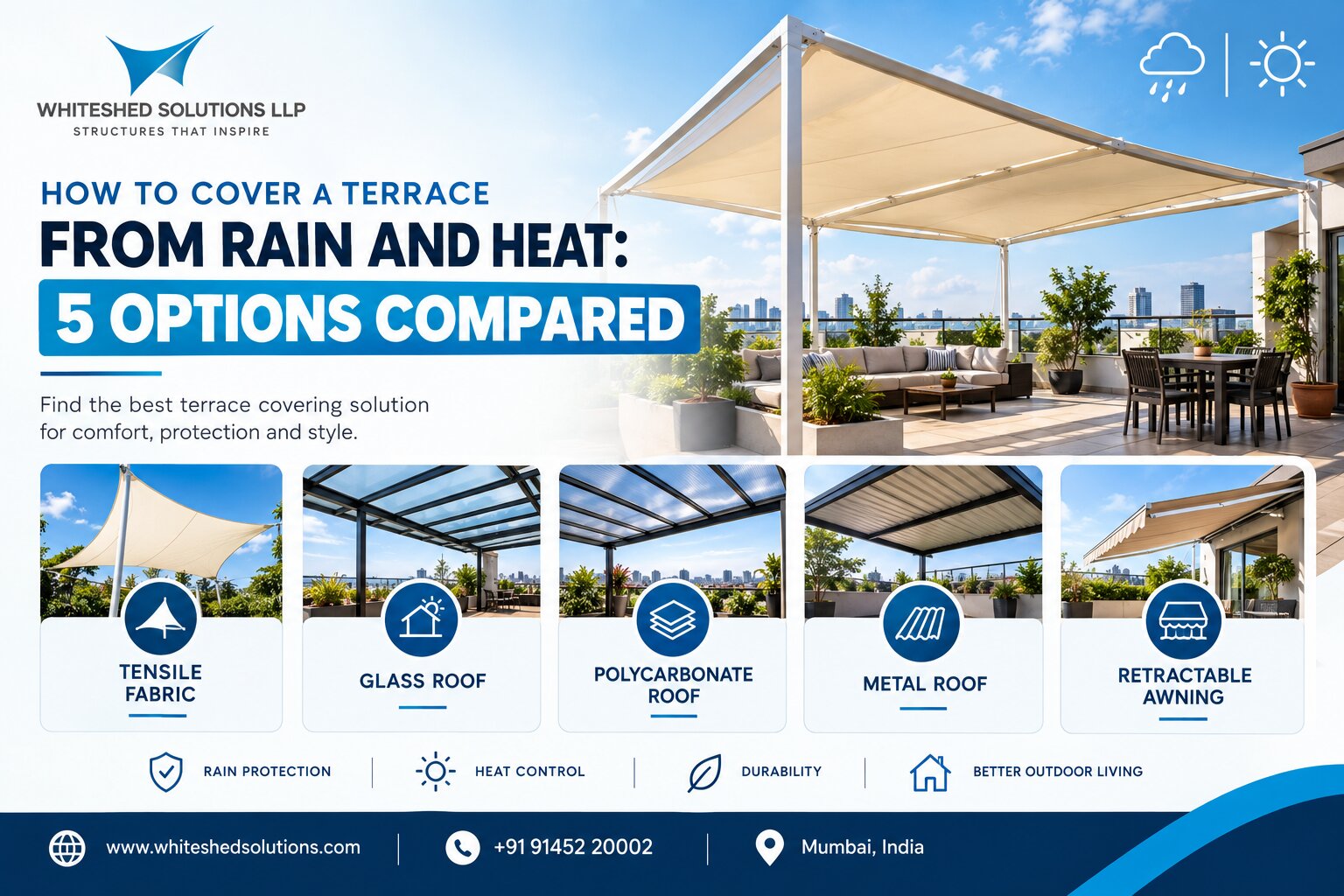 How to Cover a Terrace from Rain and Heat: 5 Options Compared