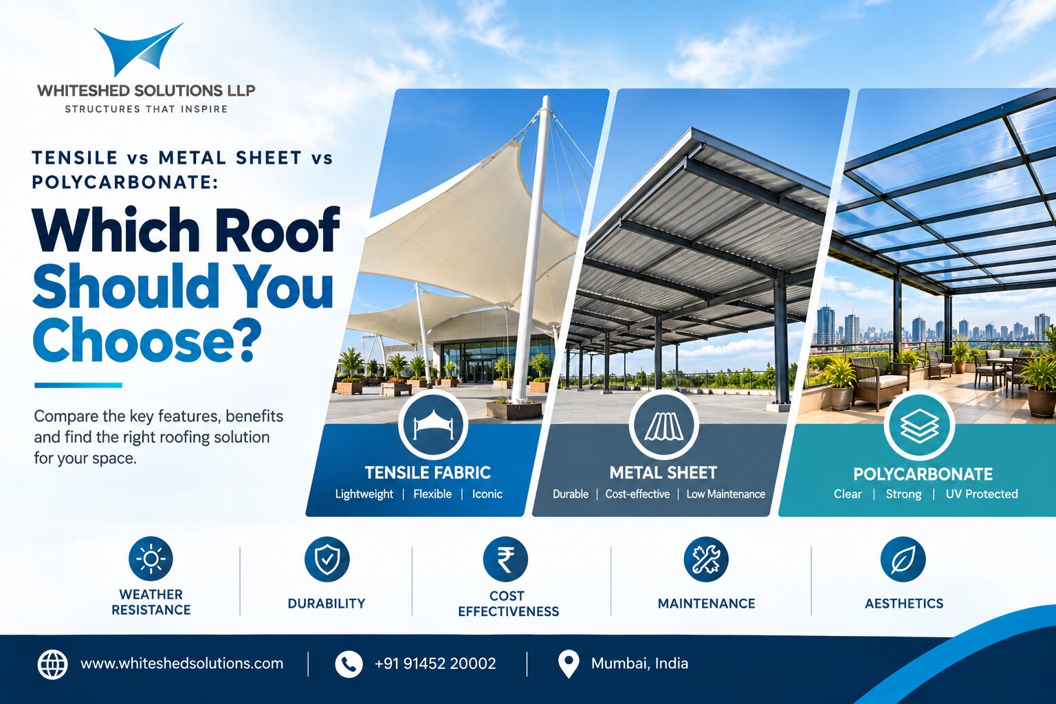 Tensile vs Metal Sheet vs Polycarbonate: Which Roof Should You Choose?